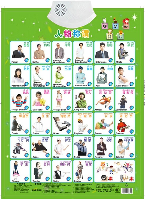 Kids Education Name - Livre de carte d'apprentissage de nom