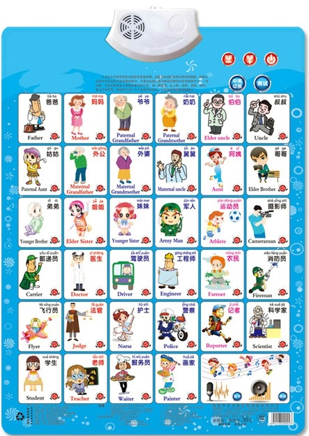 Kids Education Name - Livre de cartes d'apprentissage et de