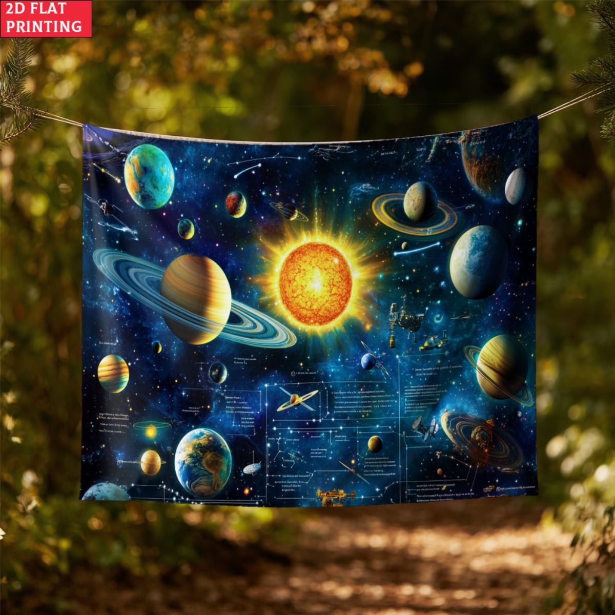 Tapisserie planète système sol - Kids Education Room avis et prix