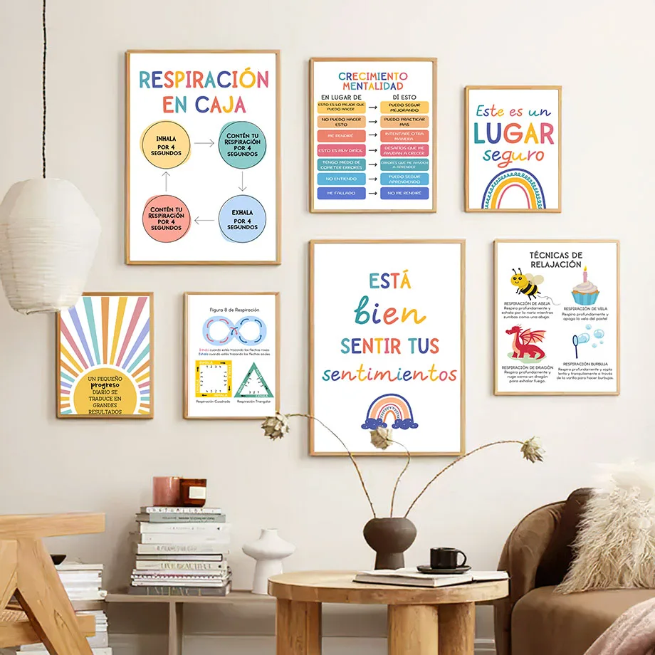 Toile d'art mural avec devise  - Kids Education Room avis et prix