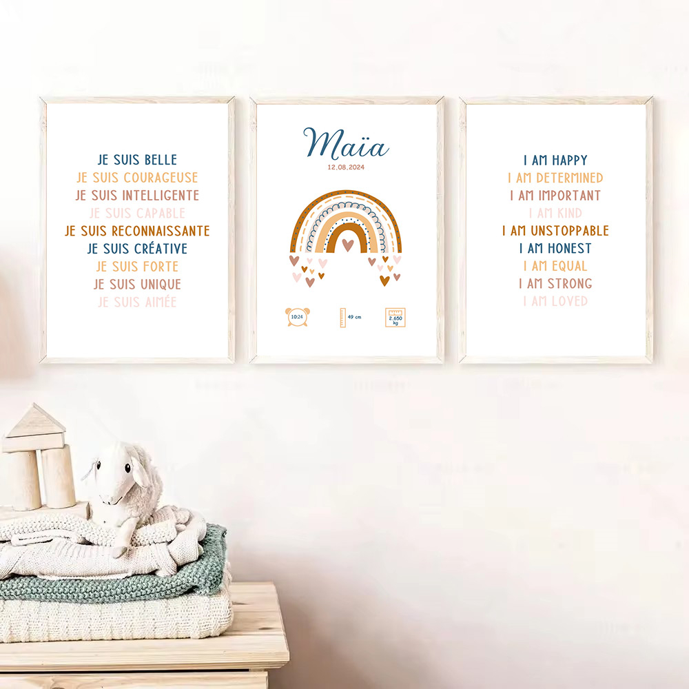 Affiche de naissance personnal - Kids Education Name avis et prix