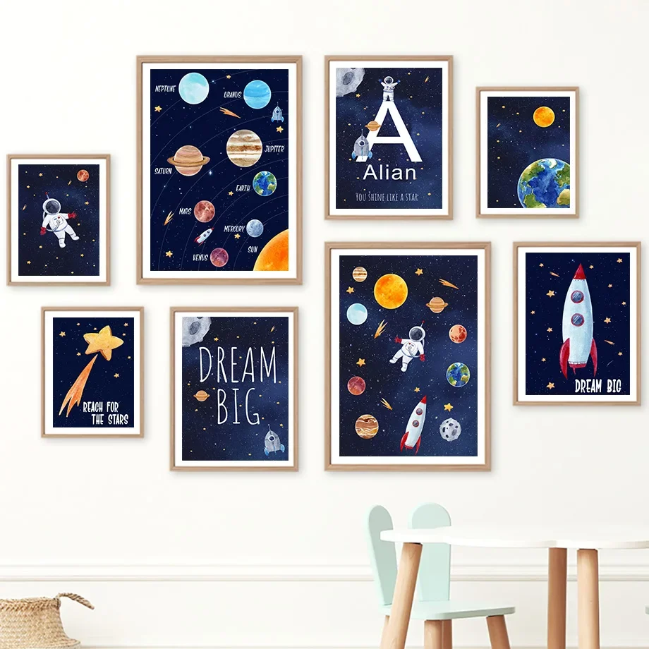 1 peinture sur toile personnal - Kids Education Name avis et prix