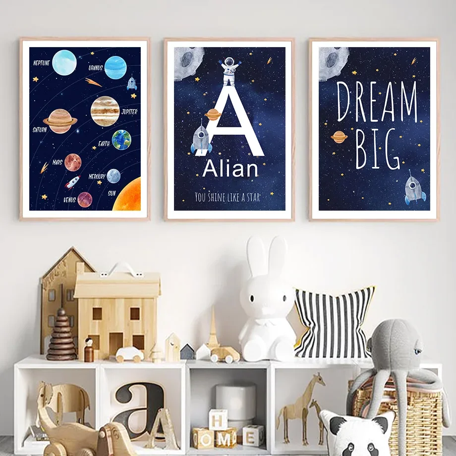 1 peinture sur toile personnal - Kids Education Name avis et prix
