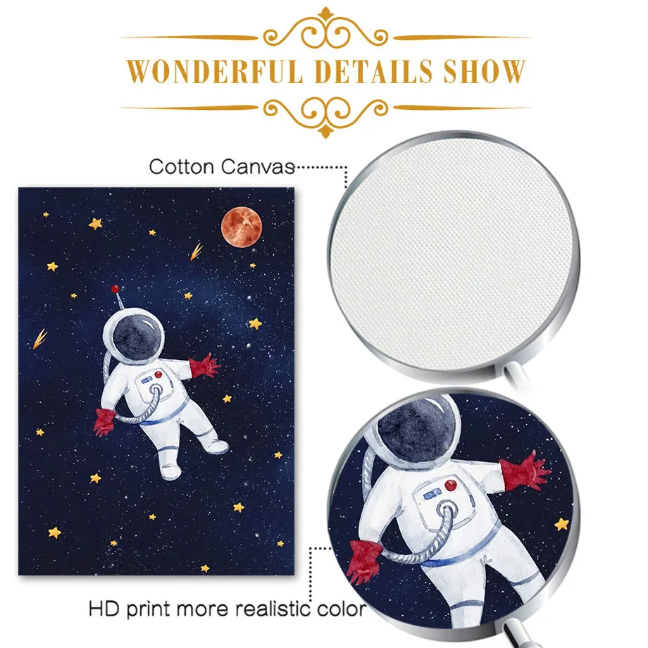 1 peinture sur toile personnal - Kids Education Name avis et prix