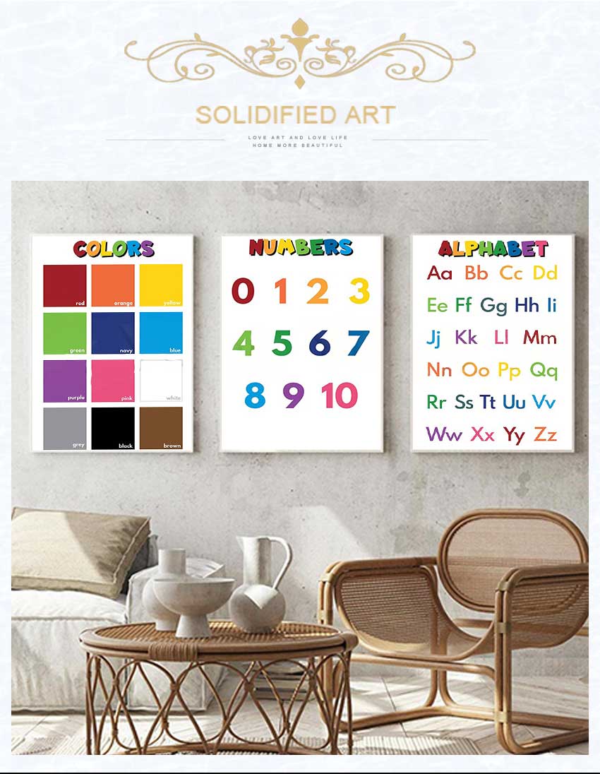 1 affiche éducative sans cadre - Kids Education Name avis et prix