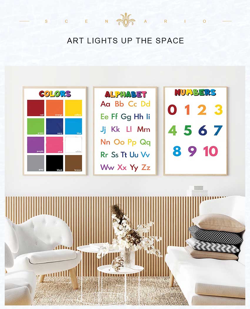1 affiche éducative sans cadre - Kids Education Name avis et prix