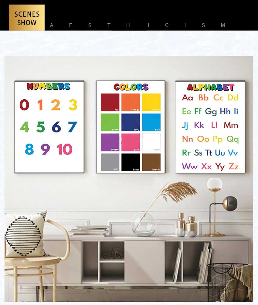 1 affiche éducative sans cadre - Kids Education Name avis et prix